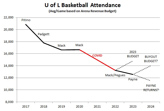2024-Attendance-estimates.jpg
