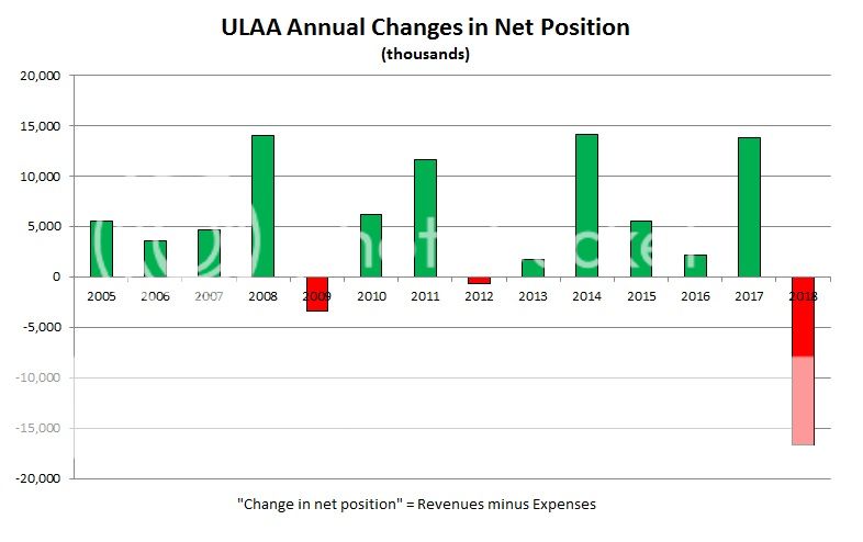 Net%20position%20chart_zpsyxcsyewq.jpg