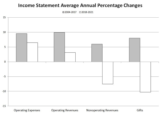 Income-Stmt-Items.jpg