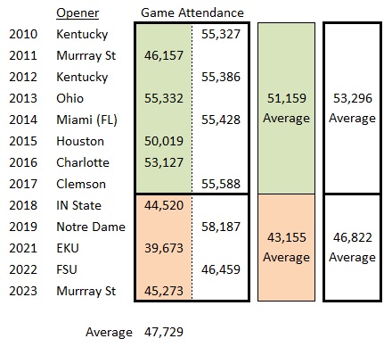 Home-Openers.jpg