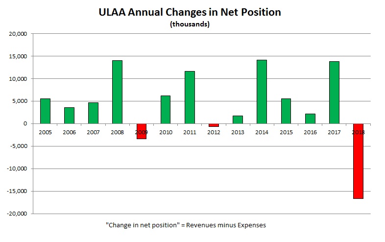 Net-position-chart.jpg