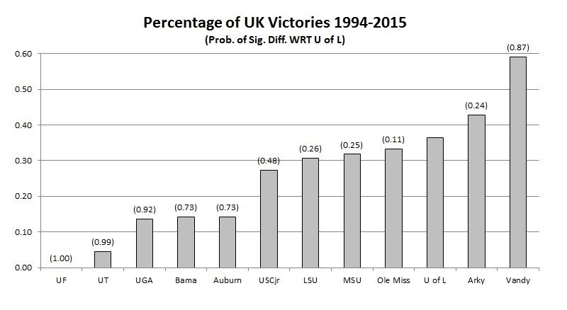 UK%20Football%20Win%20s_zpsssdfyiyk.jpg