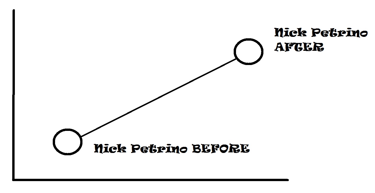 Nick-Petrino-Before-amp-After.jpg